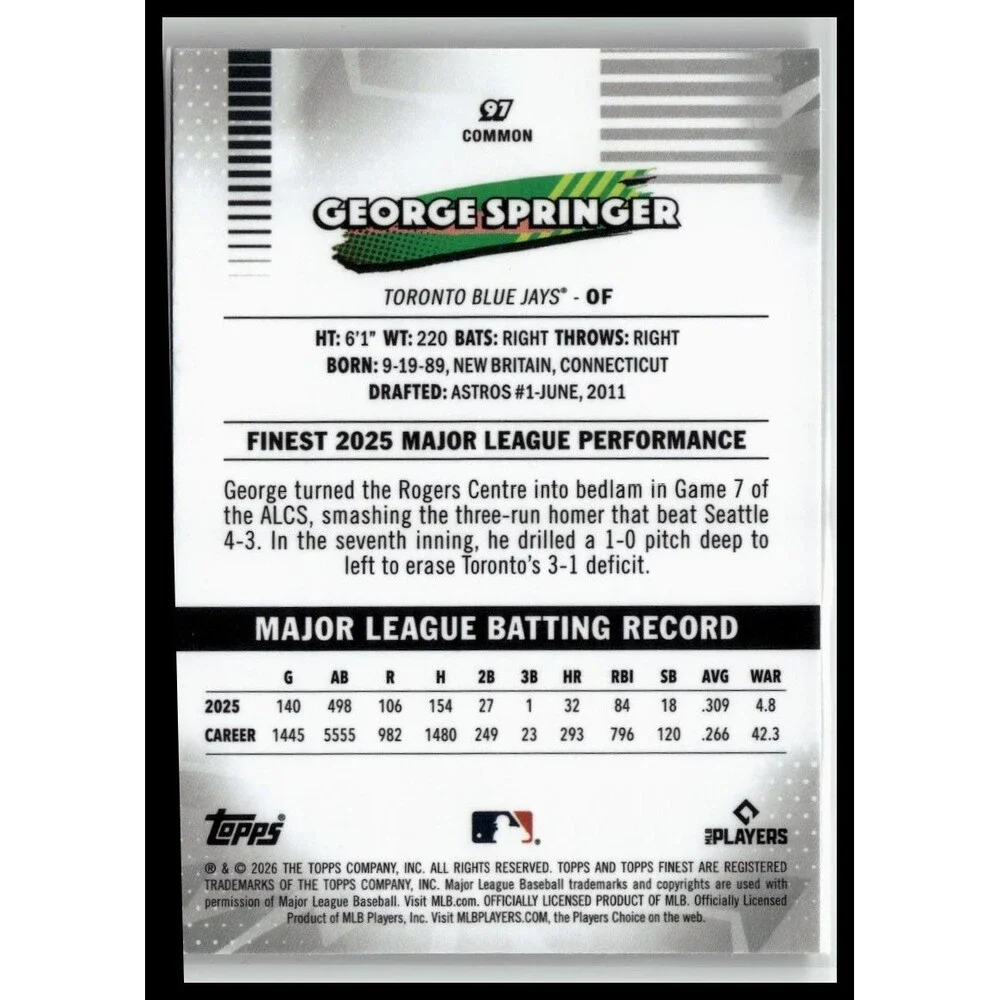 2026 Finest George Springer Geometric Refractors